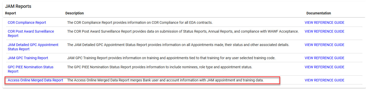 The image provides a preview of the Access Online Merged Data Report Link.