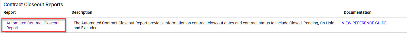 The image provides a preview of the Automated Contract Closeout Report link.