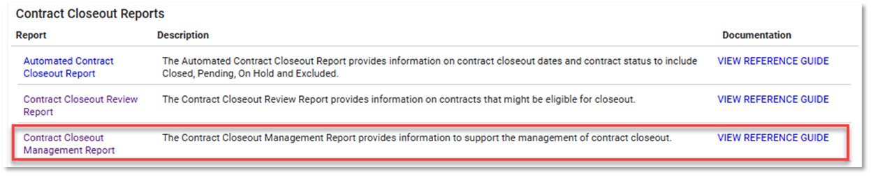 The image provides a preview of the Contract Closeout Management Report Menu Link.