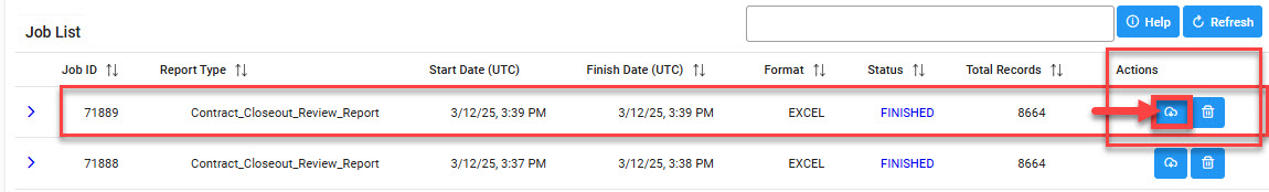 The image provides a preview of the Contract Closeout Review Report Results Overview.