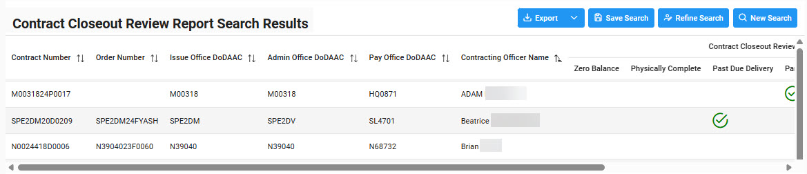 The image provides a preview of the Contract Closeout Review Report Results Overview.