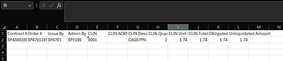 The image provides a preview of the Contract Execution History Report Date Fields Overview.