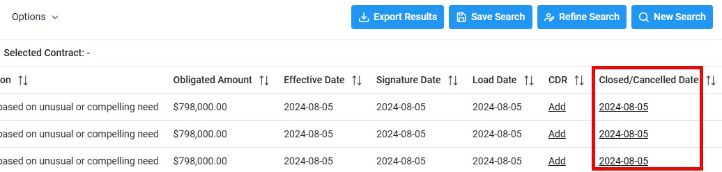 The image provides a preview of the Award Search Results Closed Cancelled Date column.