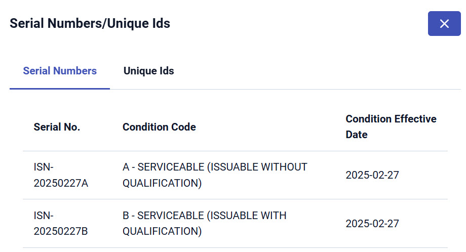 The image provides a preview of the unique ids tab of searially managed line items.