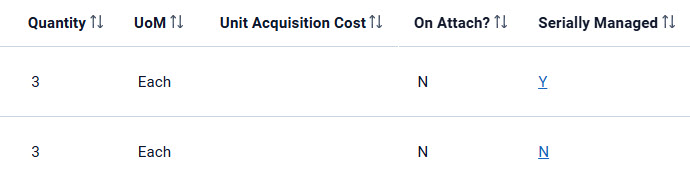 The image provides a preview of the GFP Position Report Search Results page.