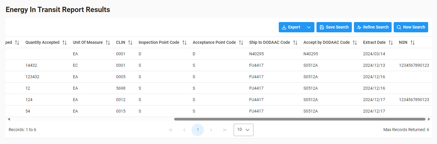 The image provides a preview of the Energy In Transit Report Results Overview.