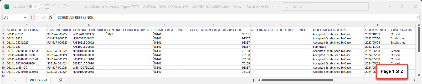 The image provides a preview of page 1 of 2 of the GFP Plant Clearance Report Sample Export CSV Results.
