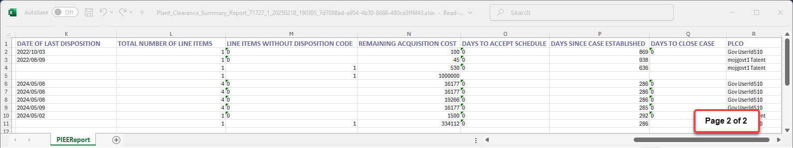 The image provides a preview of page 2 of 2 of the GFP Plant Clearance Report Sample Export Results.