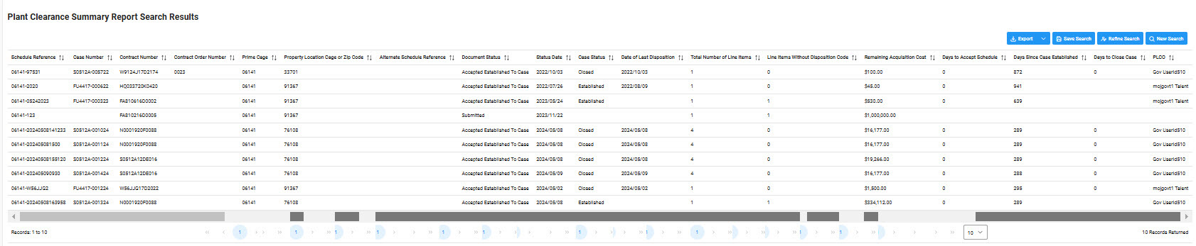 The image provides a preview of the GFP Plant Clearance Report Search Results page.