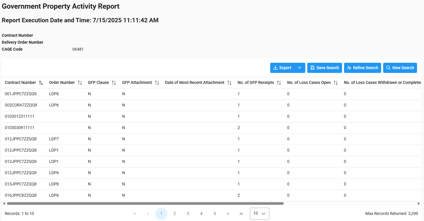 The image provides a preview of the Government Property Activity Report Results Overview.