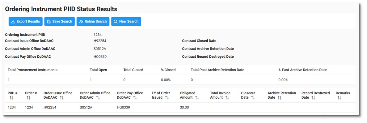 The image provides a preview of the Ordering Instrument PIID Status Results Overview.