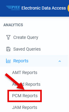 The image provides a preview of the PCM Hierarchy Flag Report Example Overview.