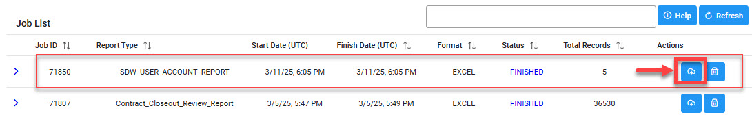 The image provides a preview of the SDW User Account Report Export Searc Results Jobs button.