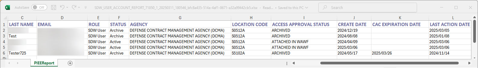 The image provides a preview of the SDW User Account Report Export sample spreadsheet.