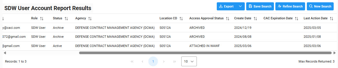 The image provides a preview of the SDW User Report Results Overview.