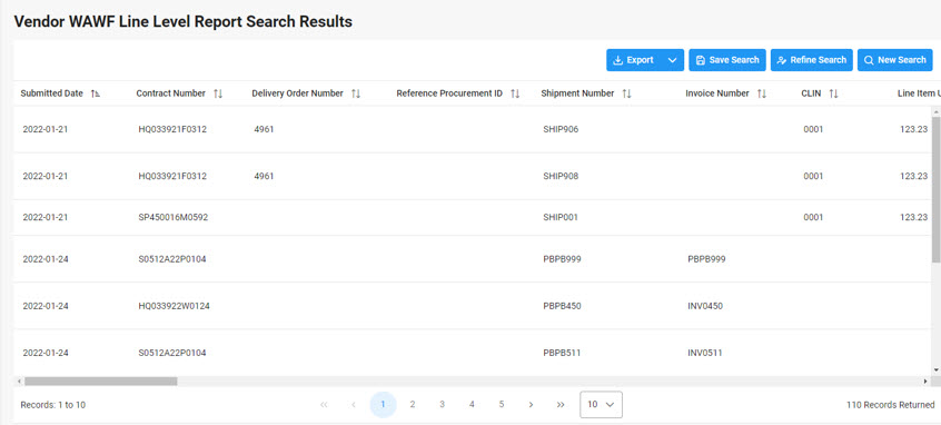 The image provides a preview of the Vendor Line Level Information Report Date Fields Overview.