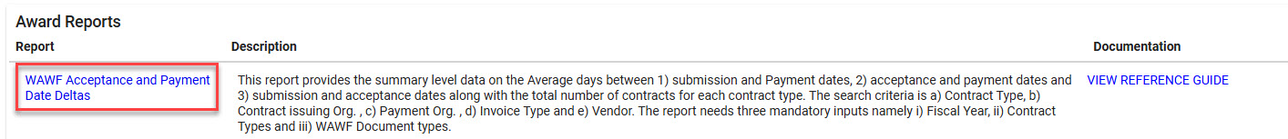The image provides a preview of the WAWF Acceptance and Payment Date Deltas navigation under Award Reports in EDA.