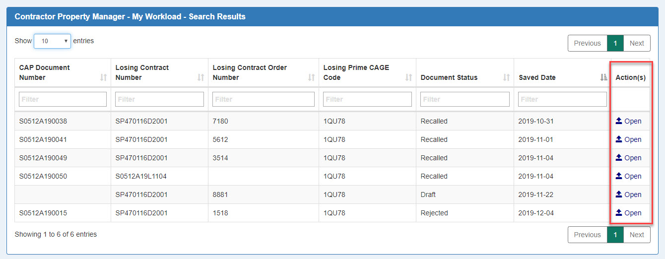 This image displays a My Workload - Search Results screen for the CPM user.