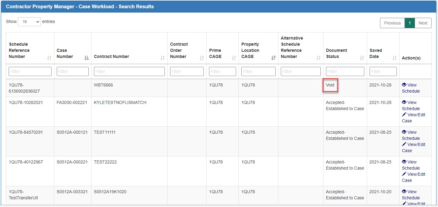 This image displays a Voided Documents in the Case Workload folder of the CPM user.