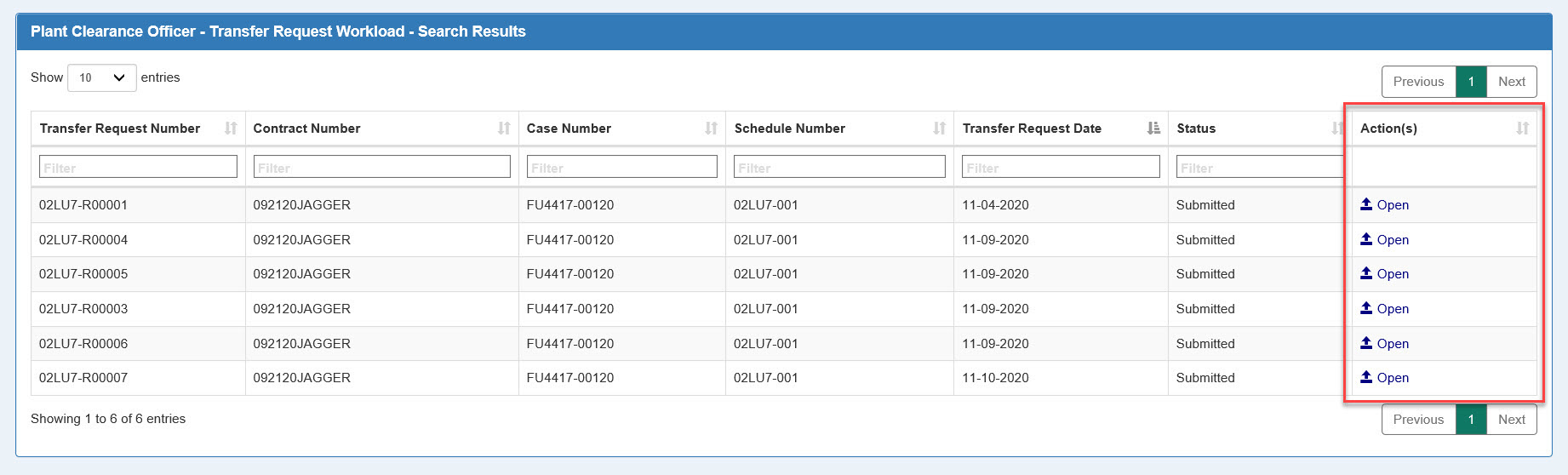 This image displays a sample image of Transfer Request Workload in GFP