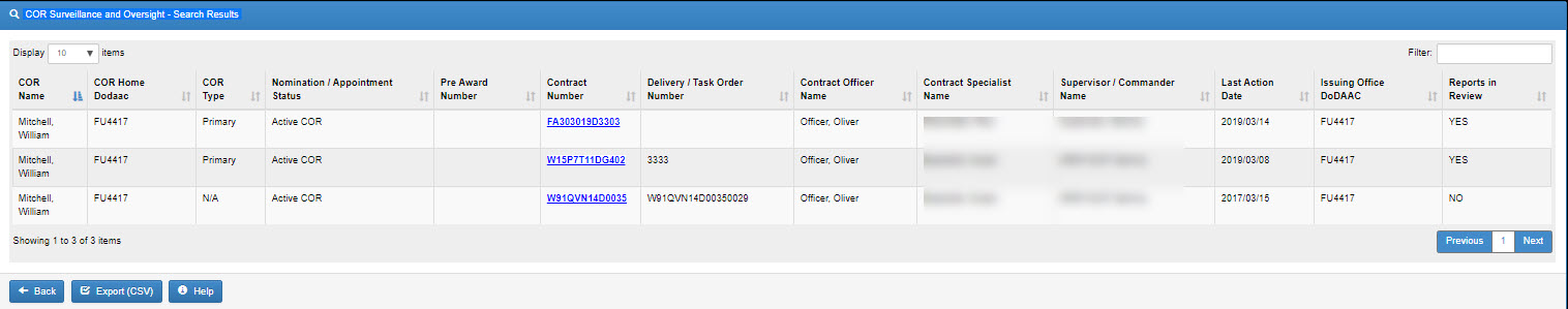 The image provides a preview of the Correspondence Report Overview.