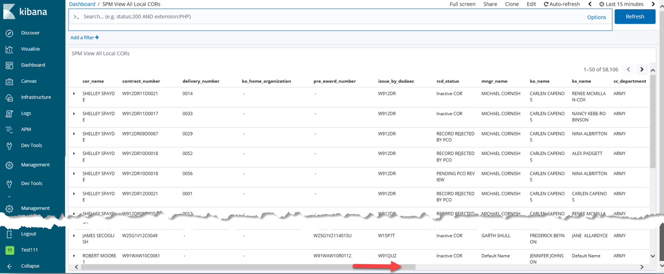 The image provides a preview of the Admin Overview.