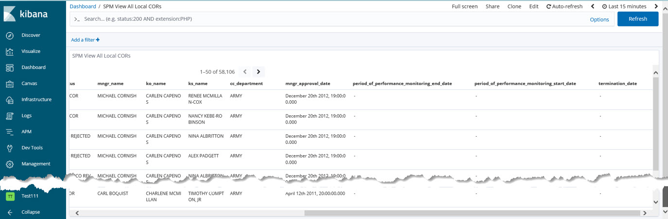 The image provides a preview of the Admin Overview.